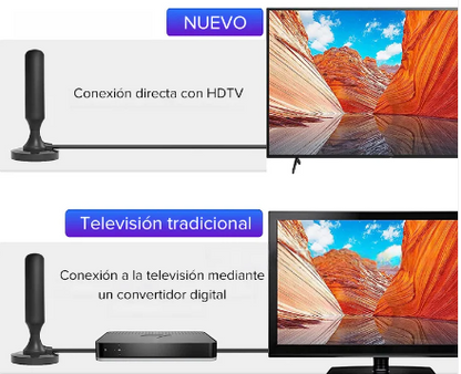 ANTENA DIGITAL FULL HD 4K + ENVÍO GRATIS